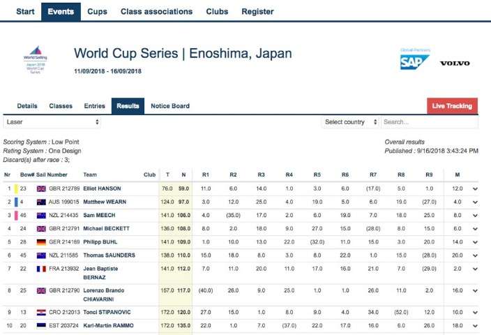 巴塞罗那全,场掌控,仅因秒数差,皇冠体育,皇冠娱乐,皇冠体育平台,体育投注,体育赛事投注,皇冠官网