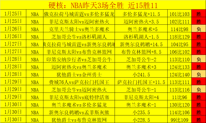 热刺球迷哀,痛时分,主席列维离,皇冠体育,皇冠娱乐,皇冠体育平台,体育投注,体育赛事投注,皇冠官网