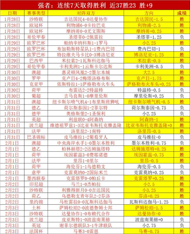 新疆雪域狂,国际博主同,品飘雪风情,皇冠体育,皇冠娱乐,皇冠体育平台,体育投注,体育赛事投注,皇冠官网
