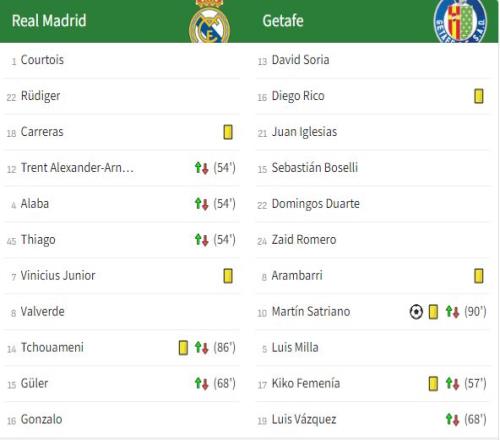 昨日惊喜连,福利包周大,奖再次收入,皇冠体育,皇冠娱乐,皇冠体育平台,体育投注,体育赛事投注,皇冠官网