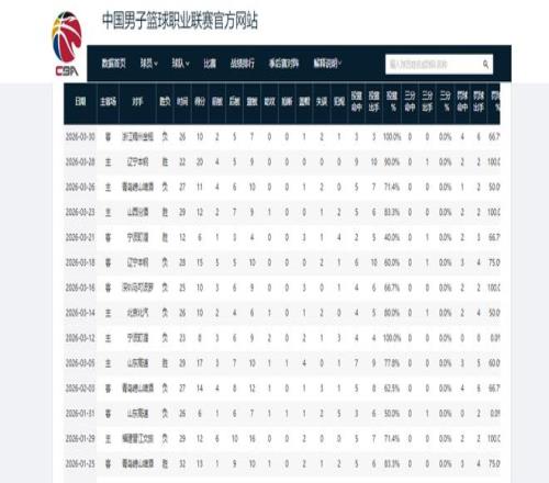 横滨,对决湘南海,日职乙专家,皇冠体育,皇冠娱乐,皇冠体育平台,体育投注,体育赛事投注,皇冠官网