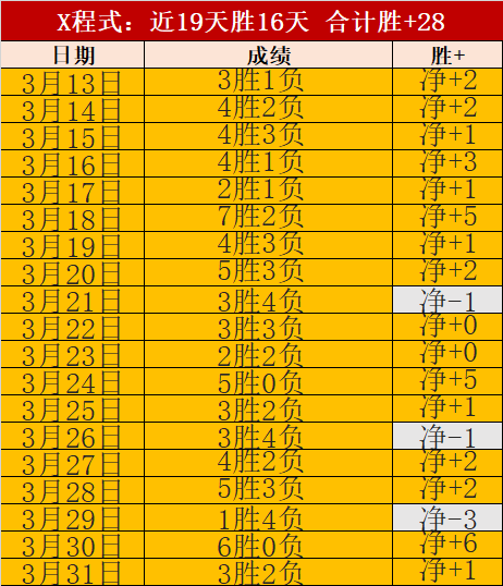 切尔西官方,昆达与埃苏,戈同窗而至,皇冠体育,皇冠娱乐,皇冠体育平台,体育投注,体育赛事投注,皇冠官网