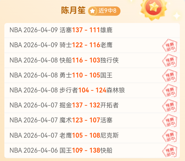 波士顿凯尔,特人客战圣,安东尼奥马,皇冠体育,皇冠娱乐,皇冠体育平台,体育投注,体育赛事投注,皇冠官网