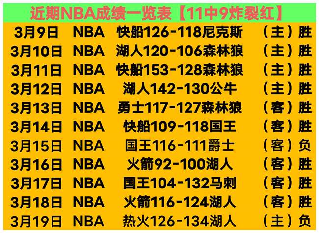 大乐透期号,专家质合分,析推荐前区,皇冠体育,皇冠娱乐,皇冠体育平台,体育投注,体育赛事投注,皇冠官网