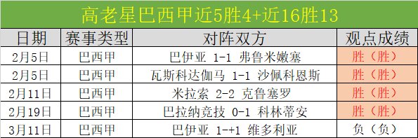 开拓者力克,猛龙,西蒙斯,皇冠体育,皇冠娱乐,皇冠体育平台,体育投注,体育赛事投注,皇冠官网