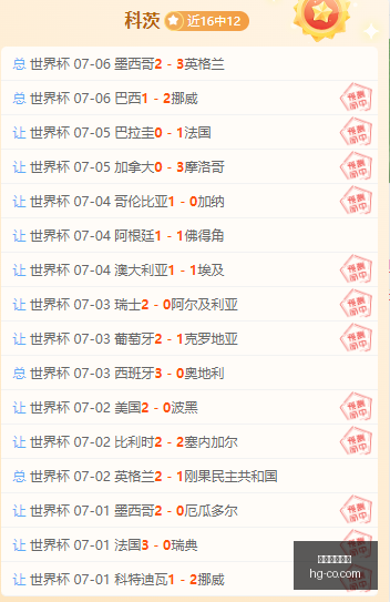 易米世界杯,焦点战,阿根廷对瑞,皇冠体育,皇冠娱乐,皇冠体育平台,体育投注,体育赛事投注,皇冠官网