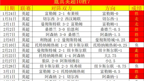排列五2026053期七爷推荐分析：012路预测