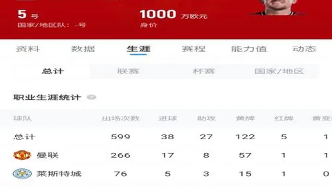 “中国巨人败北，危机迹象显露端倪”