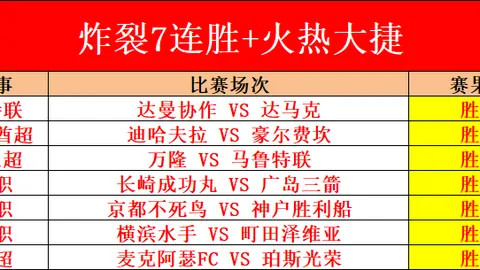 大连英博中超首秀，首球首分惊艳亮相！