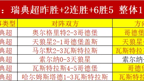 水银天空对决分析皇冠娱乐：状态卓越，比赛亮点