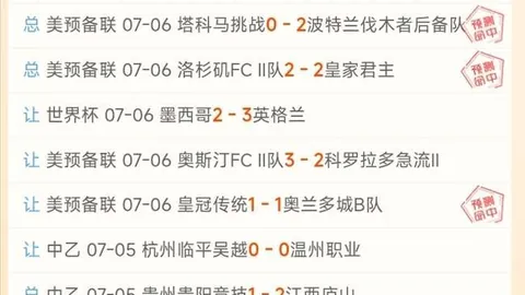 厄瓜多尔甲联赛：特克尼克马卡拉，回顾往绩，特克尼克优势明显指南